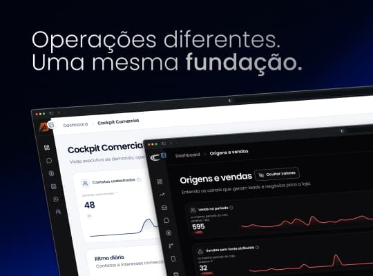 Método Base Ativa